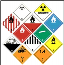 dangerous good signs